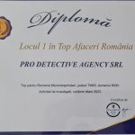 PRO DETECTIVE AGENCY  NR 1 IN ROMANIA-DA 20 ANNI!